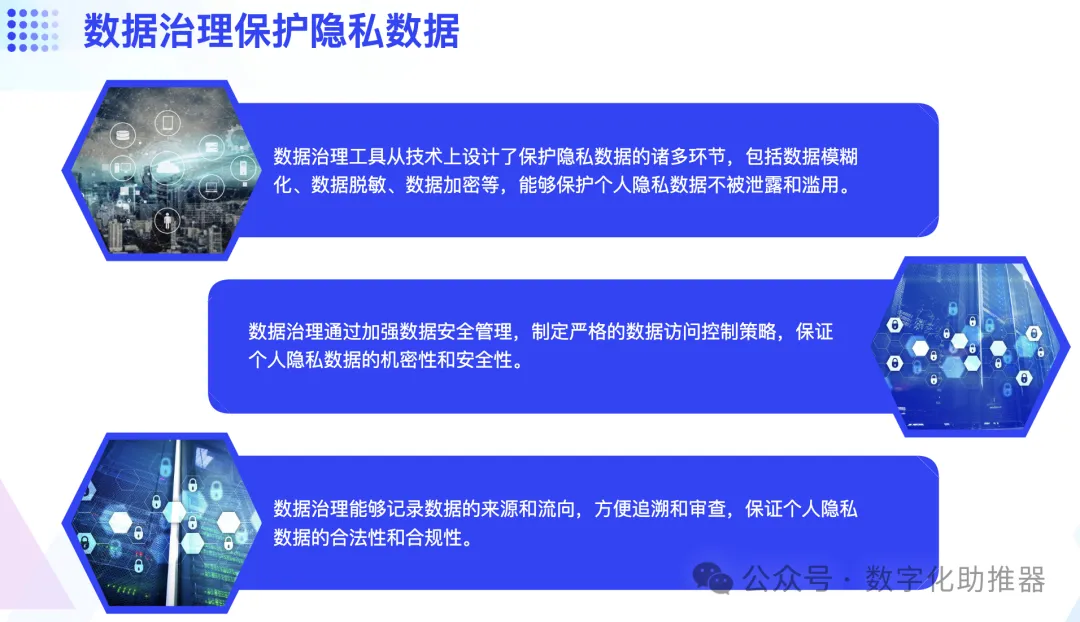 面向AI的数据治理体系如何构建？