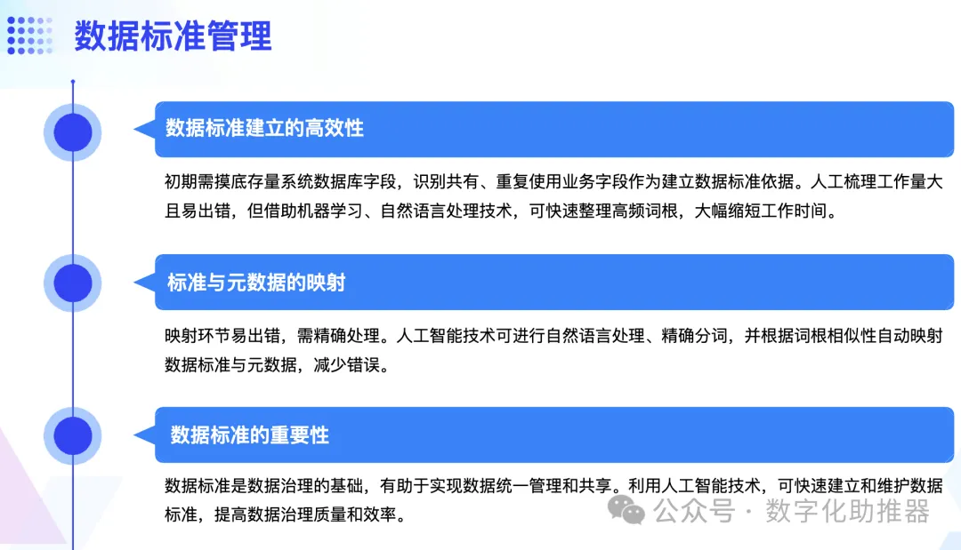 面向AI的数据治理体系如何构建？