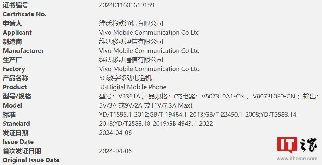 多款 vivo 新机通过 3C 认证，包括 iQOO Neo9s Pro 手机