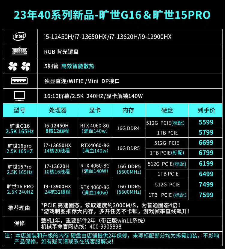 机械革命旷世 G16 Pro 2024 游戏本预热：14 代酷睿 + RTX 4060 低于 7000 元