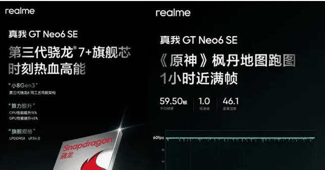 真我RealmeGTNeo6SE玩原神是否流畅_真我RealmeGTNeo6SE游戏帧率详细讲解