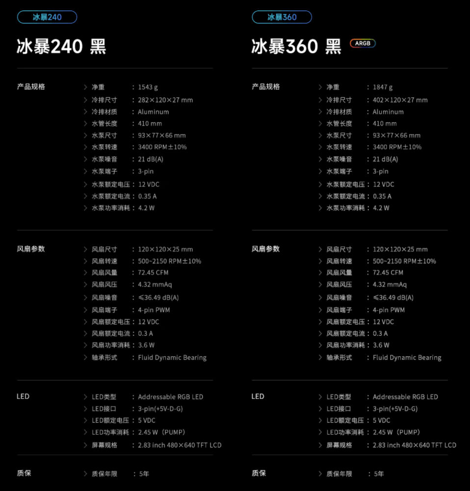 九州风神冰暴 240 / 360 水冷散热器开售：2.8 英寸屏幕，售价 799 / 999 元