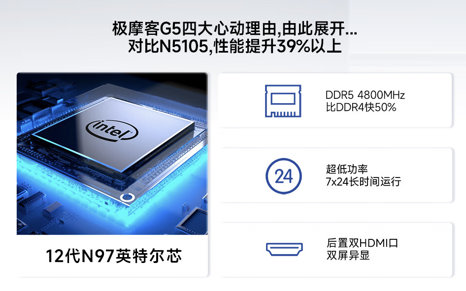 极摩客推出新款 G5 迷你主机：英特尔 N97，799 元起