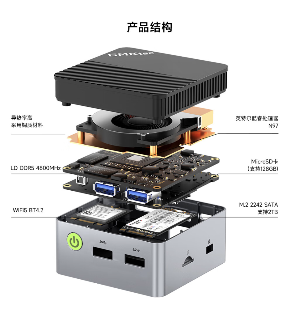 极摩客推出新款 G5 迷你主机：英特尔 N97，799 元起