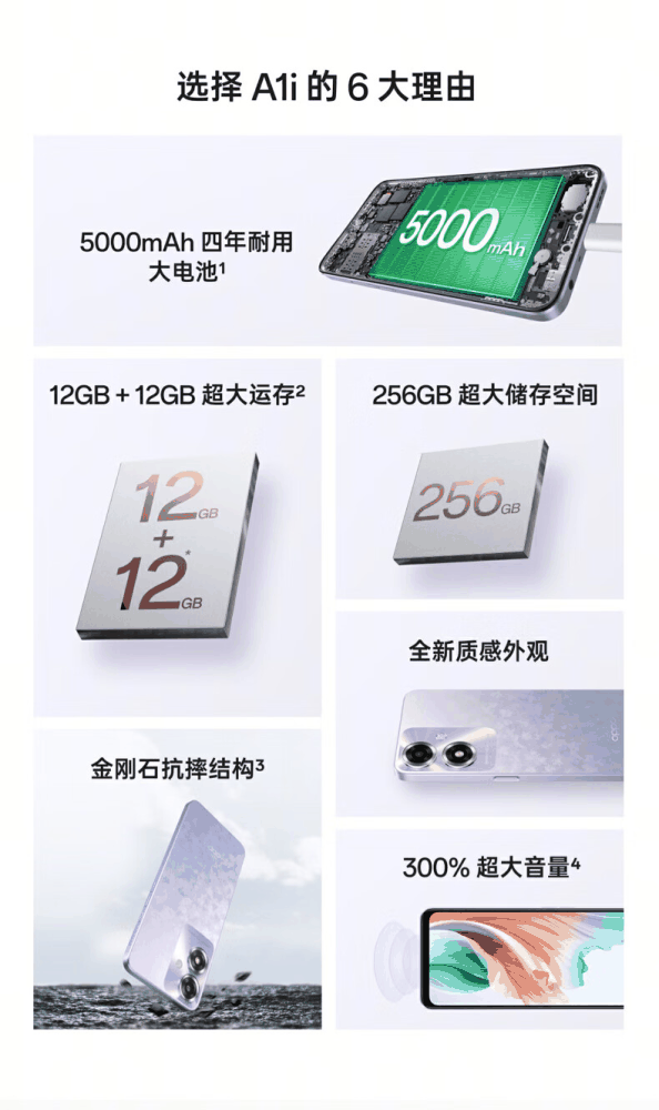 OPPO A1i、A1s 手机售价公布，分别为 1099 与 1199 元起