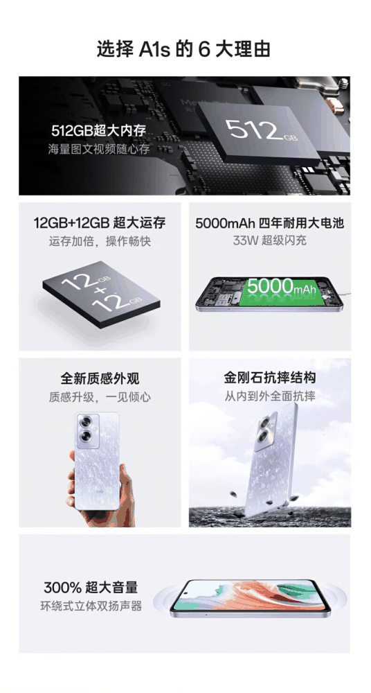 OPPO A1i、A1s 手机售价公布，分别为 1099 与 1199 元起