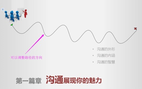 ppt2013设置图片按轨迹飞行的操作方法