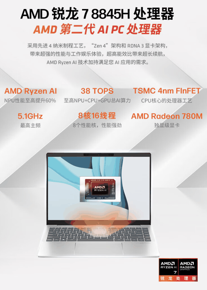 惠普星 Book Pro 14 2024 笔记本锐龙版上架：可选 R5-8645H / R7-8845H，4999 元起