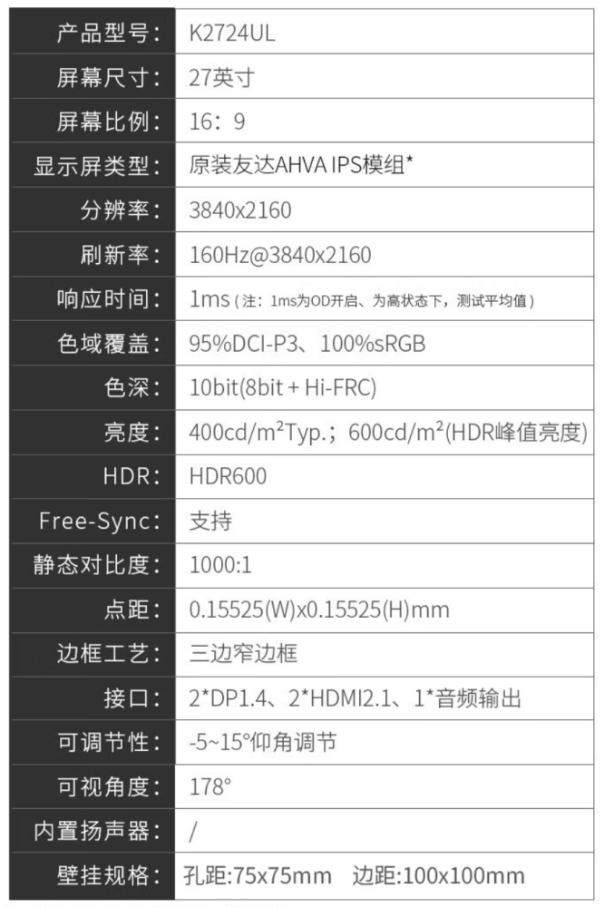 KOIOS 推出 K2724UG 27 英寸显示器：友达 4K 160Hz 面板，首发价 1599 元