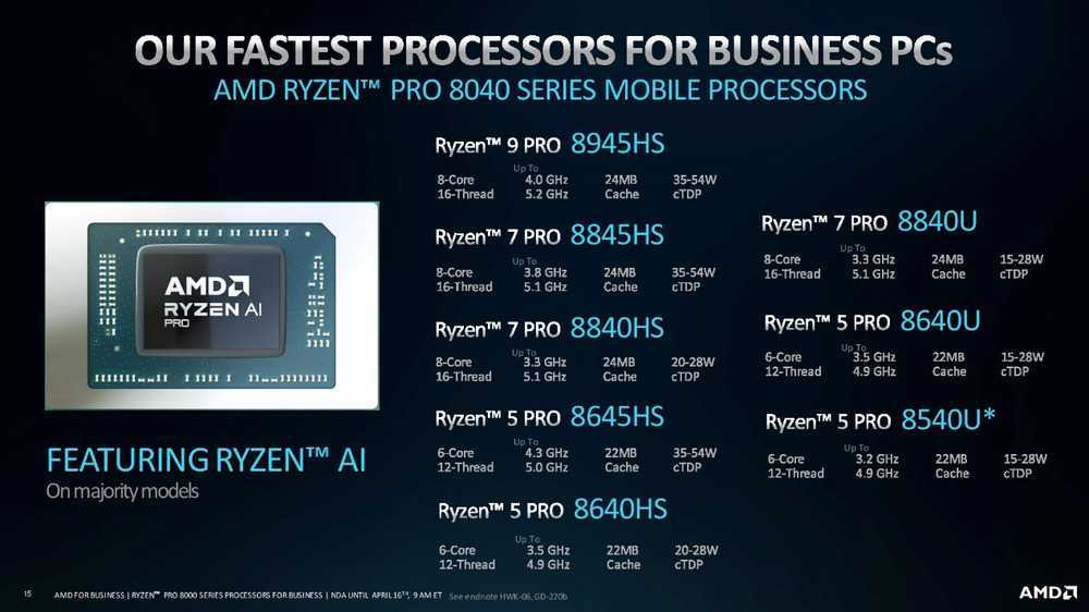 AMD将推出锐龙PRO 8000/8040系列处理器，面向商业计算