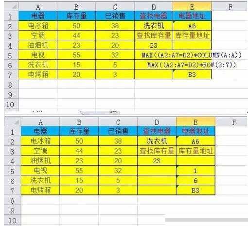 Excel中查找内容在表格中的地址的操作方法