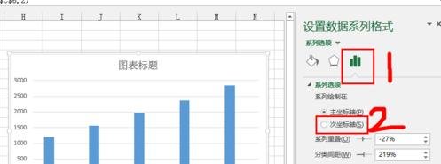 excel2016添加次坐标轴的操作流程