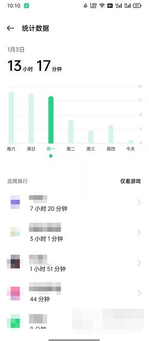 oppo手机在哪里看一天使用的app_oppo手机看一天使用的app方法教程