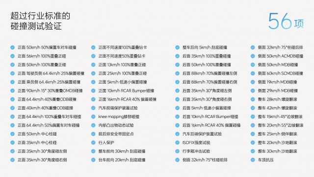 五座SUV全新理想L6正式发布 售价24.98万元起插图20