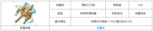 第七幻域海神三叉戟神器属性及获取方法 具体介绍