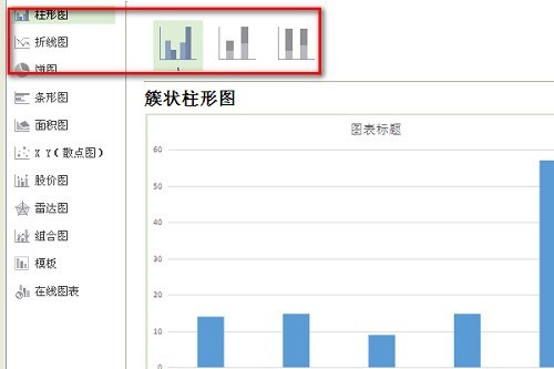 WPS怎么制作柱状图表_WPS制作柱状图表的方法