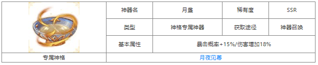 第七幻域月盏神器属性及获取方法 具体介绍