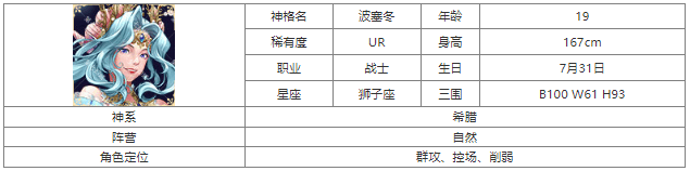 第七幻域波塞冬技能怎么样 第七幻域波塞冬介绍