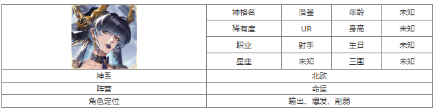 第七幻域洛基技能怎么样 第七幻域洛基介绍