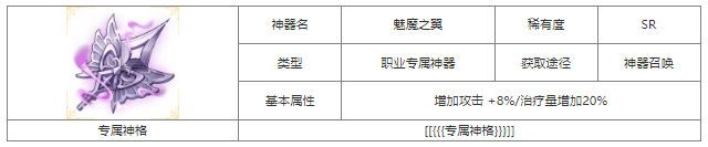 第七幻域魅魔之翼怎么样 第七幻域魅魔之翼神器属性介绍