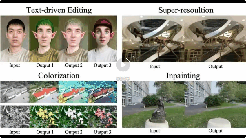 CVPR 2024高分论文：全新生成式编辑框架GenN2N，统一NeRF转换任务