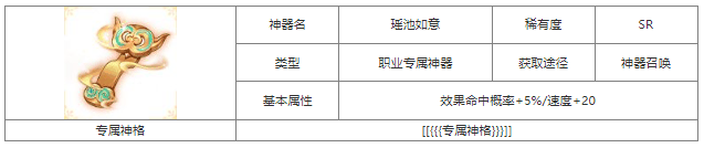 第七幻域瑶池如意怎么样 第七幻域瑶池如意神器属性介绍