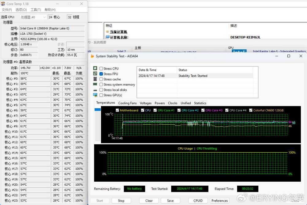 尔英推出 13 代酷睿 HX55 板载 CPU 主板：可选 i5 至 i9 处理器，1399 元起