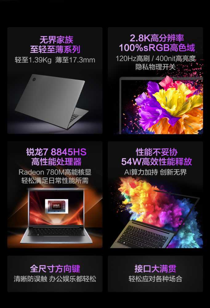 机械革命无界 14S 2024（AMD）轻薄本亮相：R7-8845HS，首发不高于 3999 元