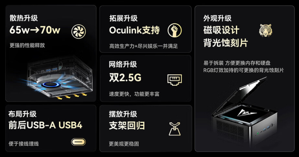 铭凡 UM790 XTX 迷你主机上架：R9-7940HS、Oculink 接口，准系统 3099 元