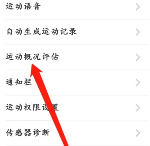 Keep怎么看运动概况评估