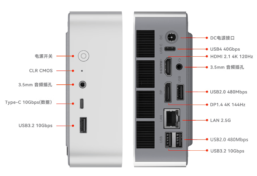 零刻 SER8 迷你主机开启预售：R7 8845HS，准系统版 2599 元