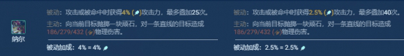 《金铲铲之战s11》卢登女警阵容装备搭配攻略