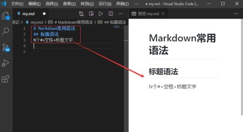 Vscode怎么编辑Markdown_Vscode编辑Markdown的方法