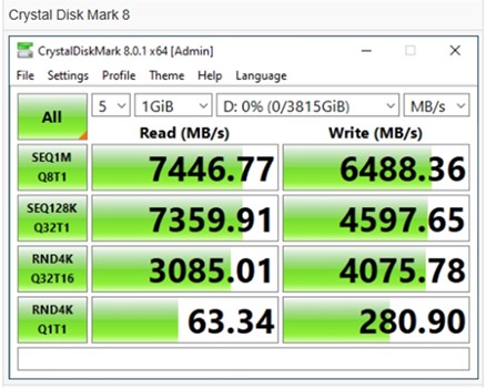 英韧预告新固态硬盘方案：1200MT/s QLC 也可跑出 7000+MB/s 读取速度