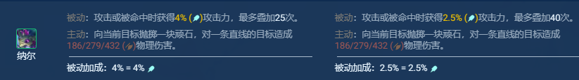 《金铲铲之战》卢登女警阵容玩法介绍