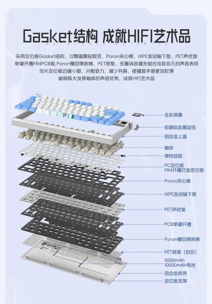 玄派玄熊猫 PD75M-V2 系列机械键盘发布：CNC 铝合金、180 目喷砂，369 元起