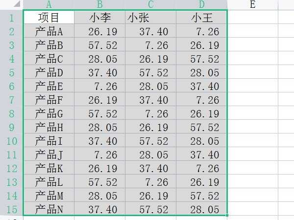 excel表格横的怎么转为竖的_excel表格横向弄成竖向教程