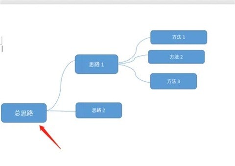 怎么用word做思维导图_用word做思维导图的方法