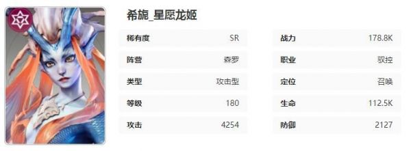 星际52区希旎怎么样 星际52区希旎英雄档案分享