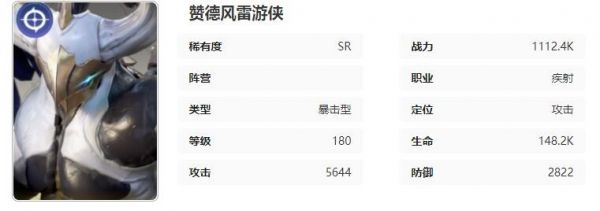 星际52区赞德怎么样 星际52区赞德技能属性介绍