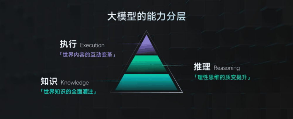 挑战拯救痴心“舔狗”，我和大模型都尽力了