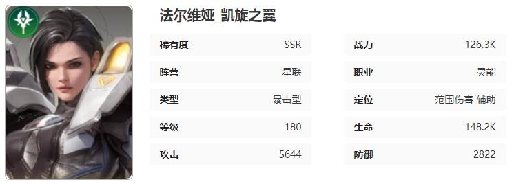 《星际52区》法尔维娅角色技能属性介绍