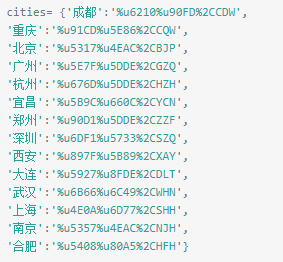 用 Python 代码自动抢火车票