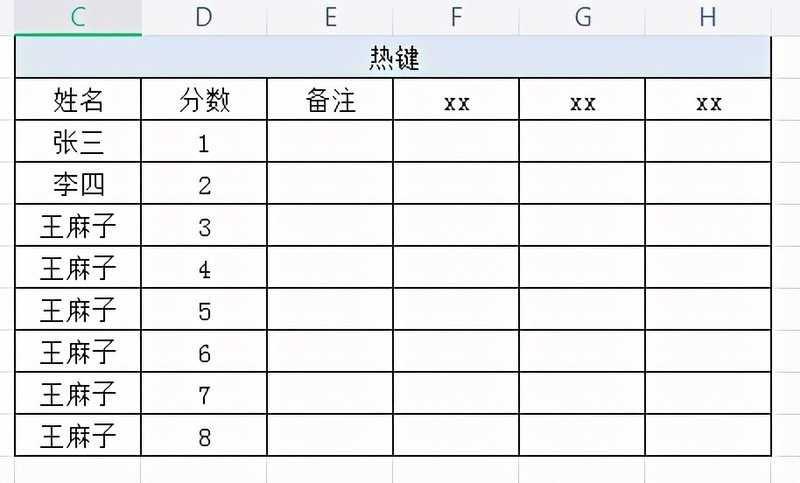 怎么用wps制作表格_用wps制作表格的方法