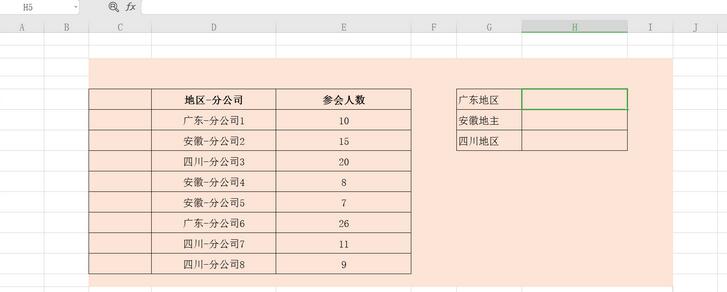 Excel表格怎样统计各个地区分公司参会人数_Excel表格数据统计各个地区分公司的参会人数的方法