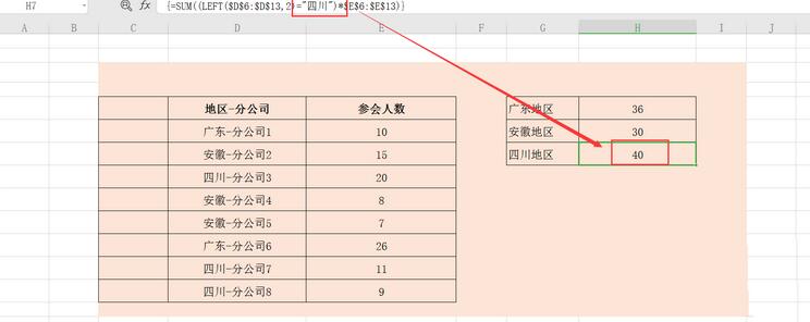 Excel表格怎样统计各个地区分公司参会人数_Excel表格数据统计各个地区分公司的参会人数的方法