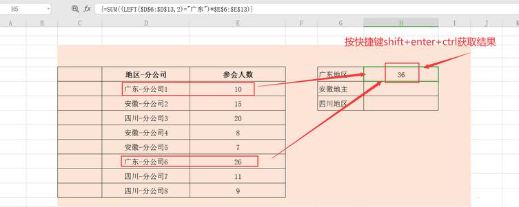 Excel表格怎样统计各个地区分公司参会人数_Excel表格数据统计各个地区分公司的参会人数的方法