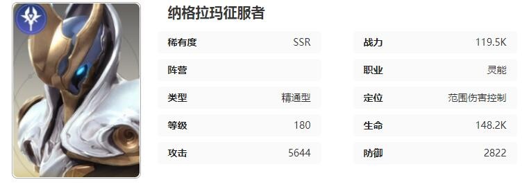 《星际52区》纳格拉玛角色技能属性介绍