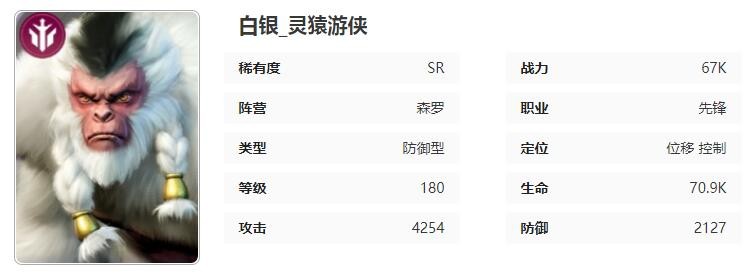 《星际52区》白银角色技能属性介绍