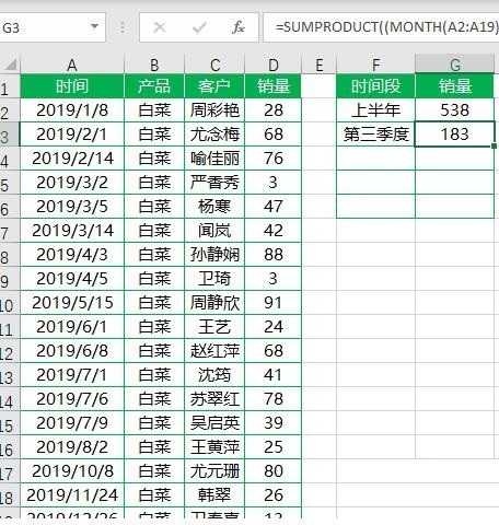 Excel怎样统计指定时间销售额_Excel统计指定时间段的销售额的操作方法